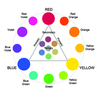 S201 Color Theory and Techniques
